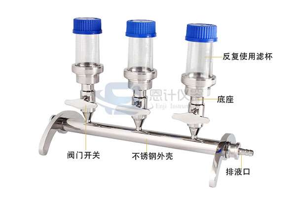微生物限度薄膜過濾器清潔管理規程